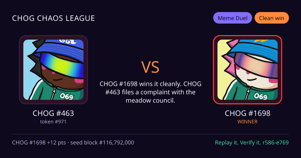 Highlight card: CHOG #463 versus CHOG #1698