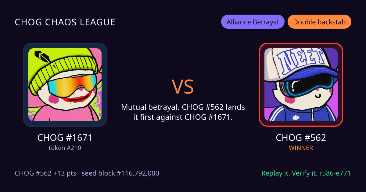 Highlight card: CHOG #1671 versus CHOG #562