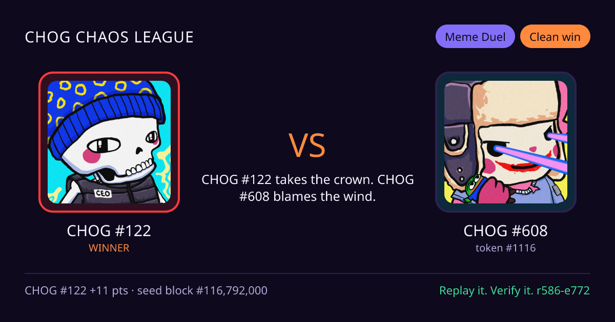 Highlight card: CHOG #122 versus CHOG #608
