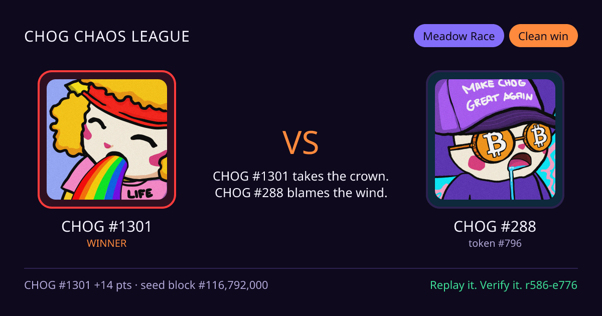 Highlight card: CHOG #1301 versus CHOG #288