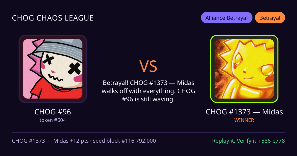Highlight card: CHOG #96 versus CHOG #1373 — Midas