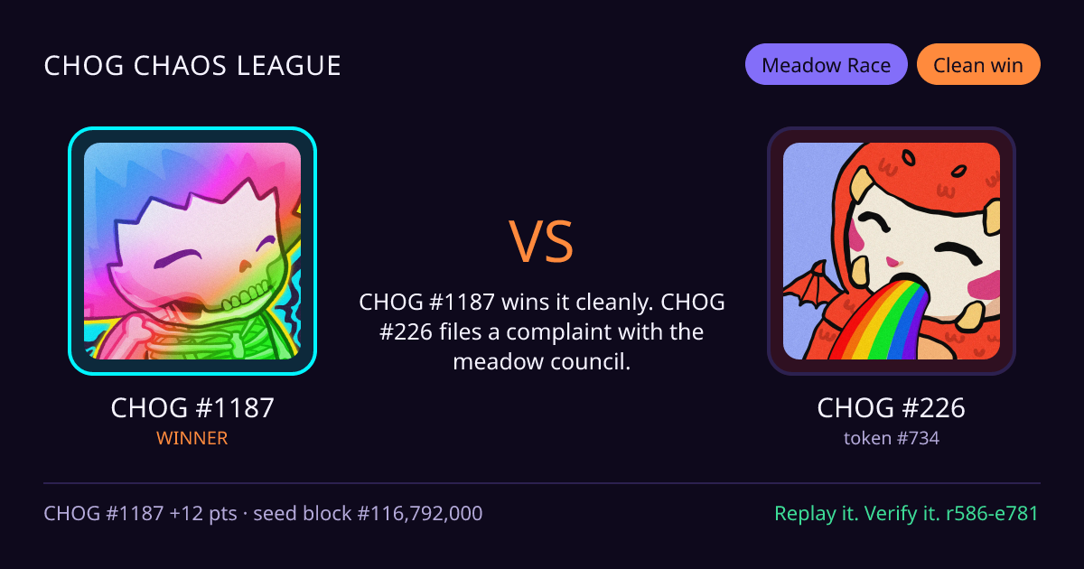 Highlight card: CHOG #1187 versus CHOG #226