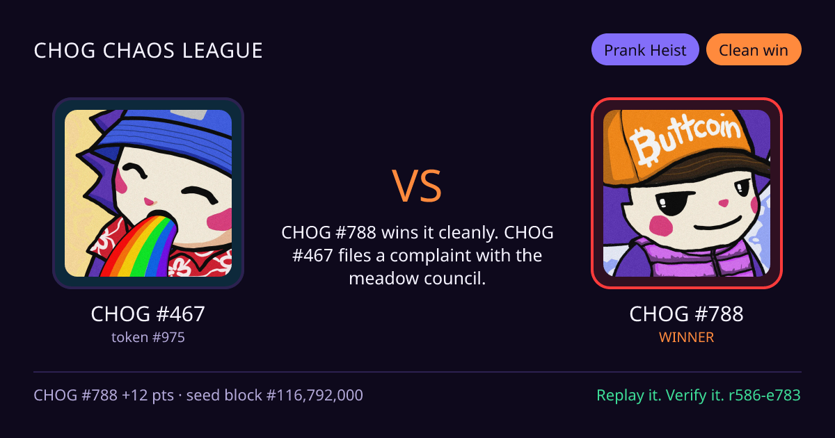 Highlight card: CHOG #467 versus CHOG #788