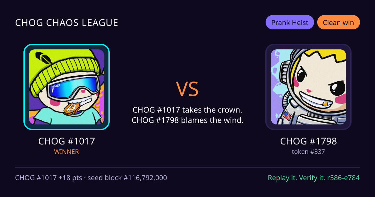 Highlight card: CHOG #1017 versus CHOG #1798