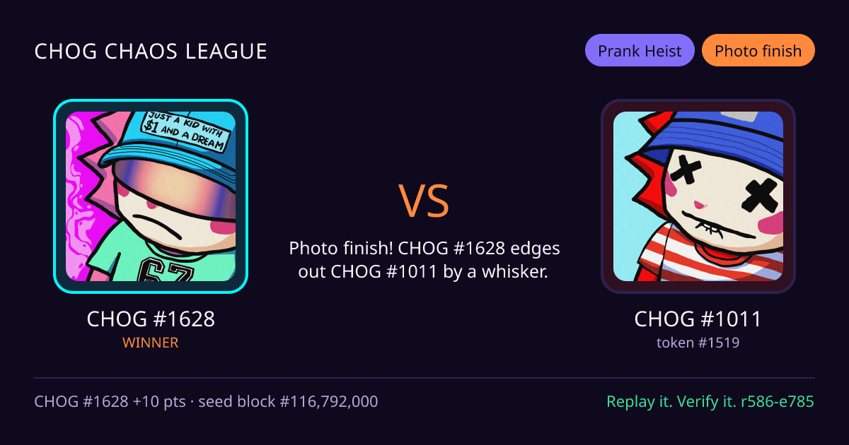 Highlight card: CHOG #1628 versus CHOG #1011