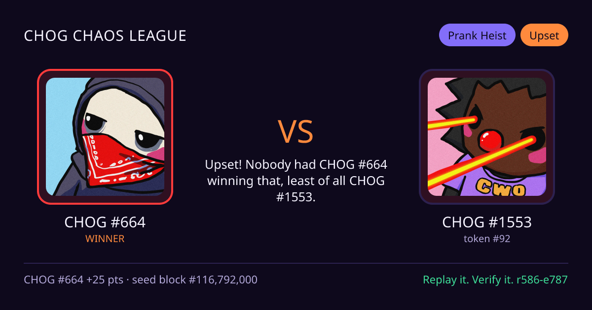 Highlight card: CHOG #664 versus CHOG #1553