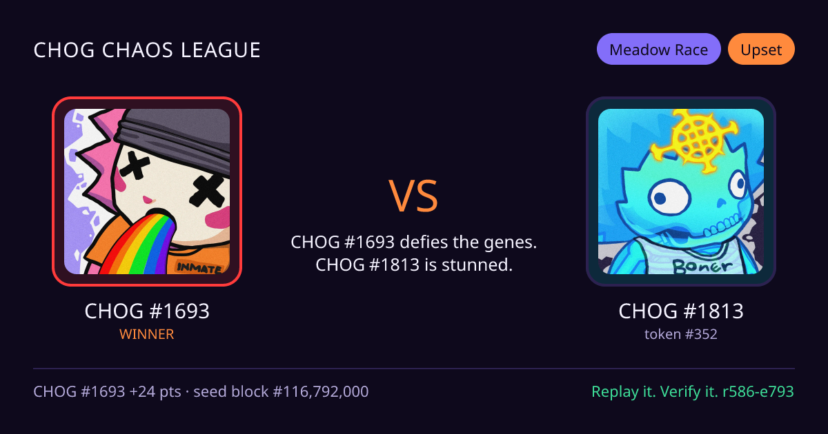Highlight card: CHOG #1693 versus CHOG #1813