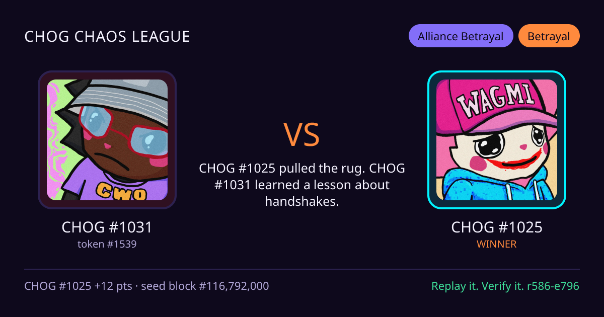 Highlight card: CHOG #1031 versus CHOG #1025