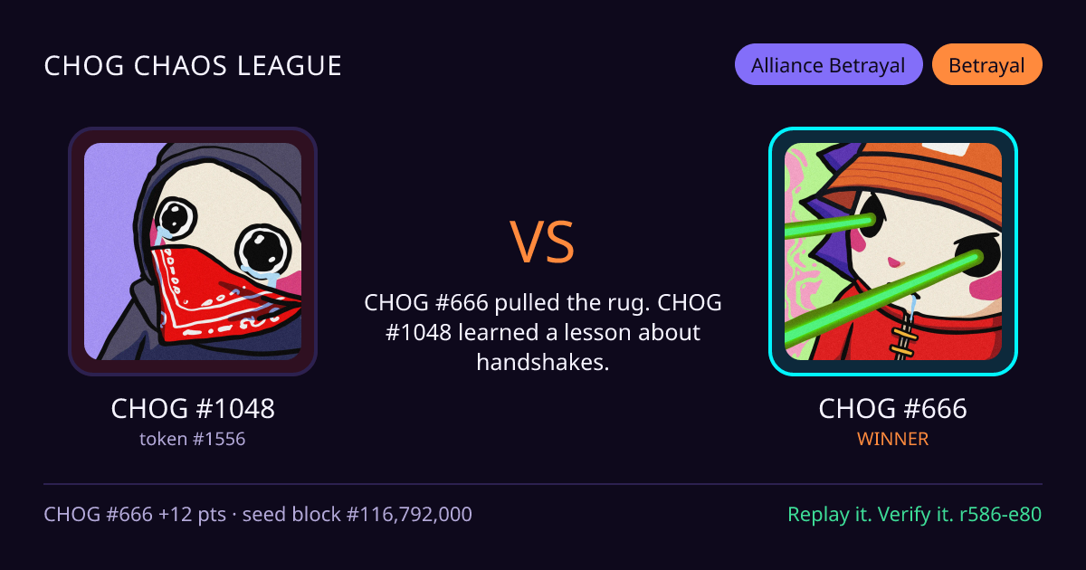 Highlight card: CHOG #1048 versus CHOG #666