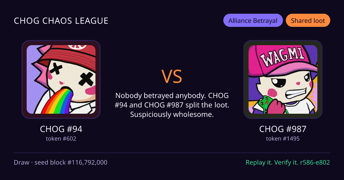 Highlight card: CHOG #94 versus CHOG #987