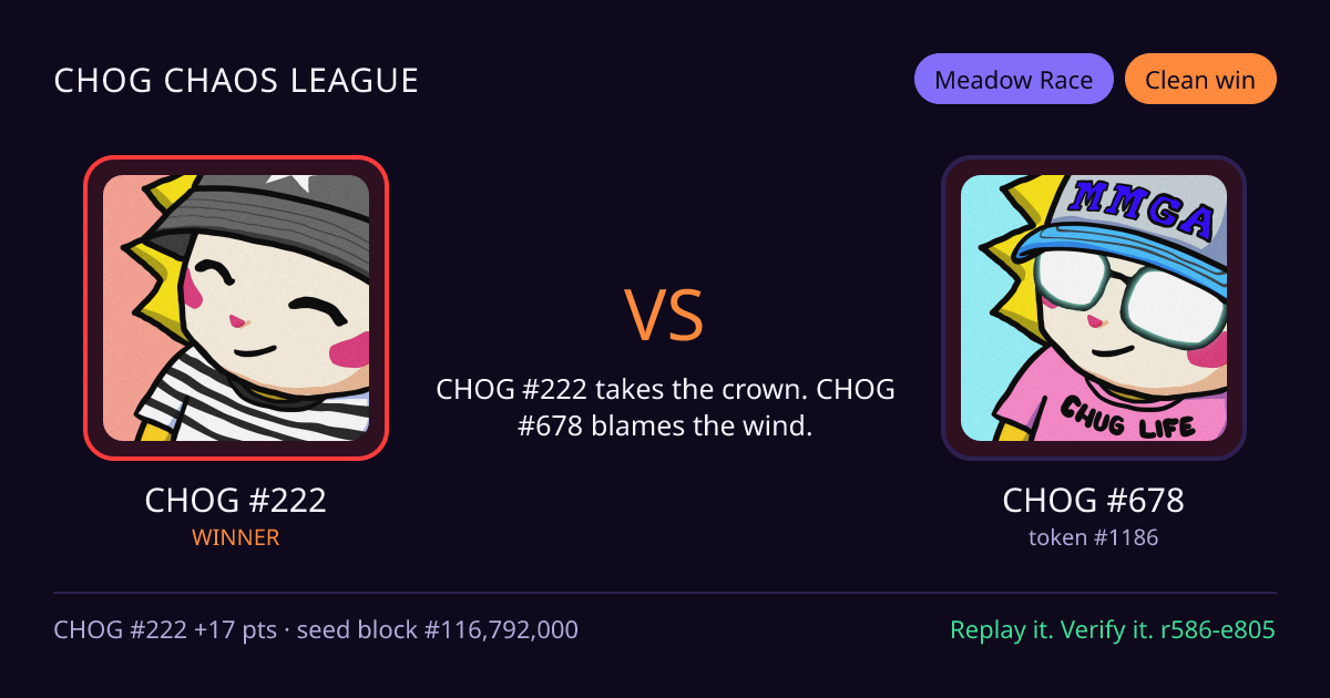 Highlight card: CHOG #222 versus CHOG #678