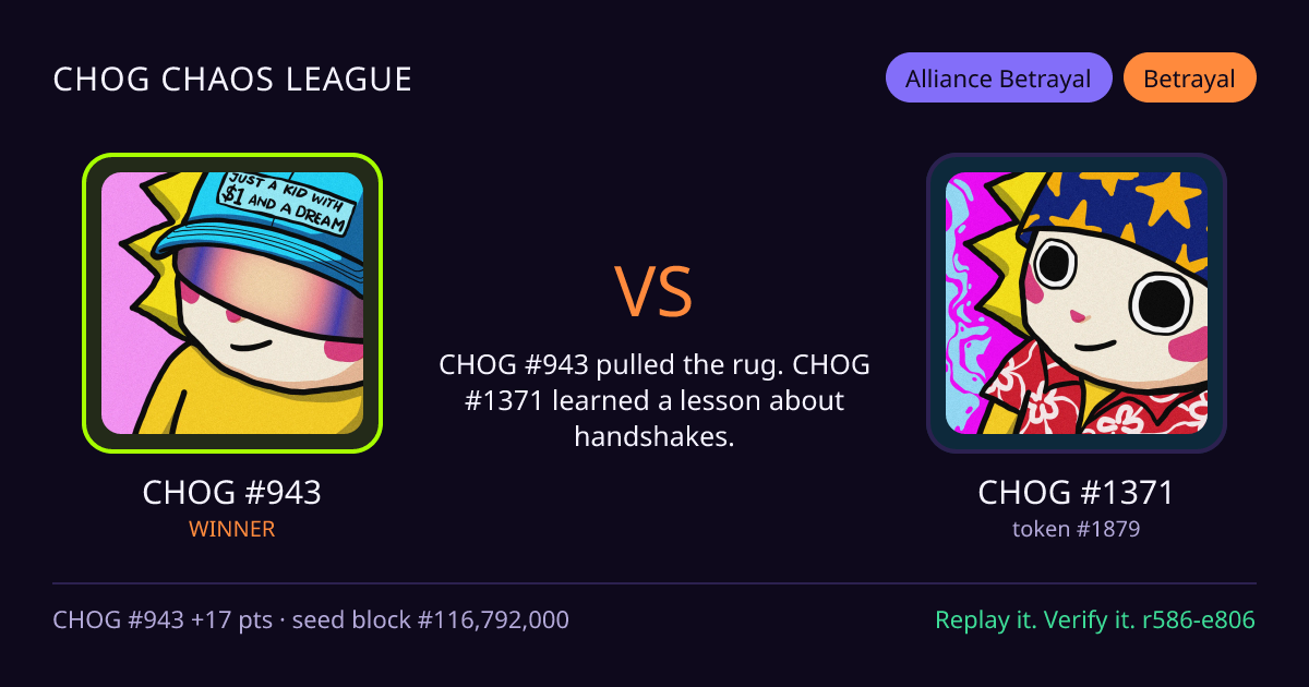 Highlight card: CHOG #943 versus CHOG #1371