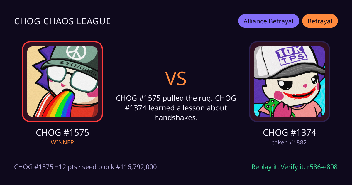 Highlight card: CHOG #1575 versus CHOG #1374