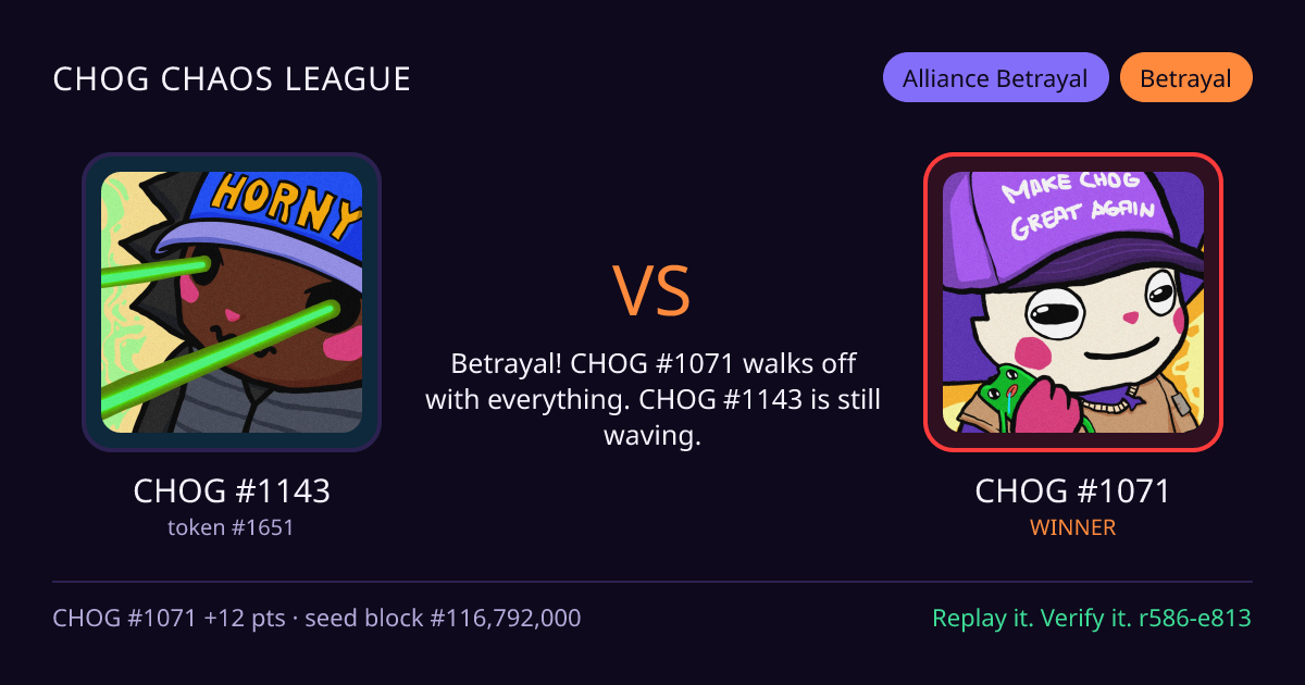 Highlight card: CHOG #1143 versus CHOG #1071