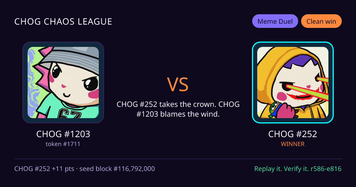 Highlight card: CHOG #1203 versus CHOG #252
