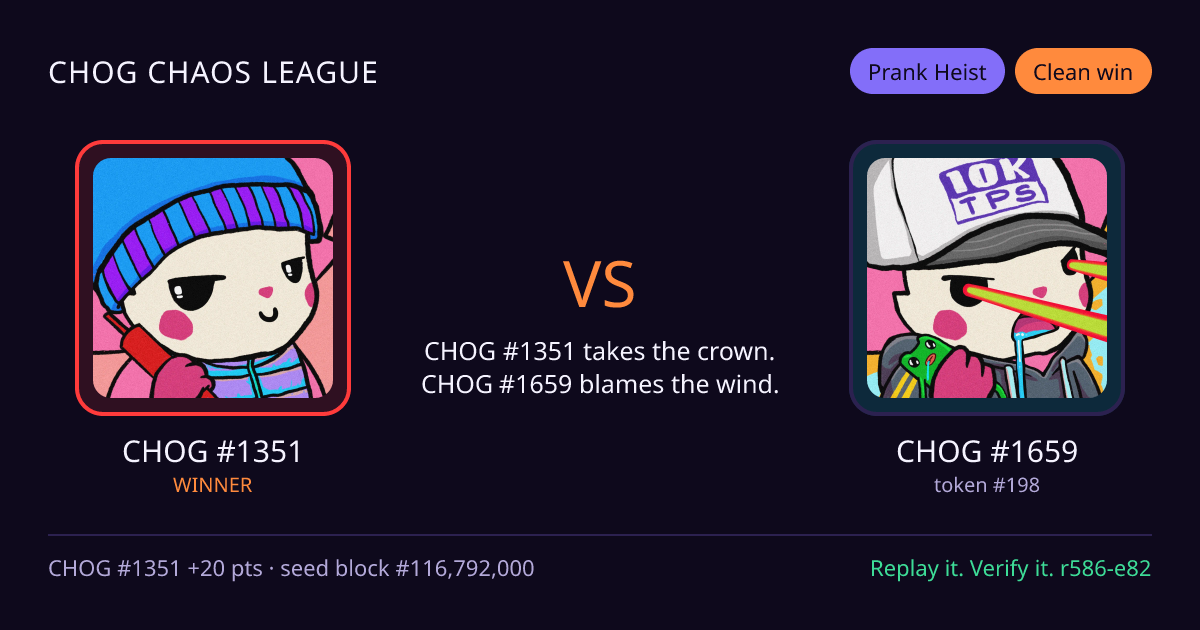 Highlight card: CHOG #1351 versus CHOG #1659