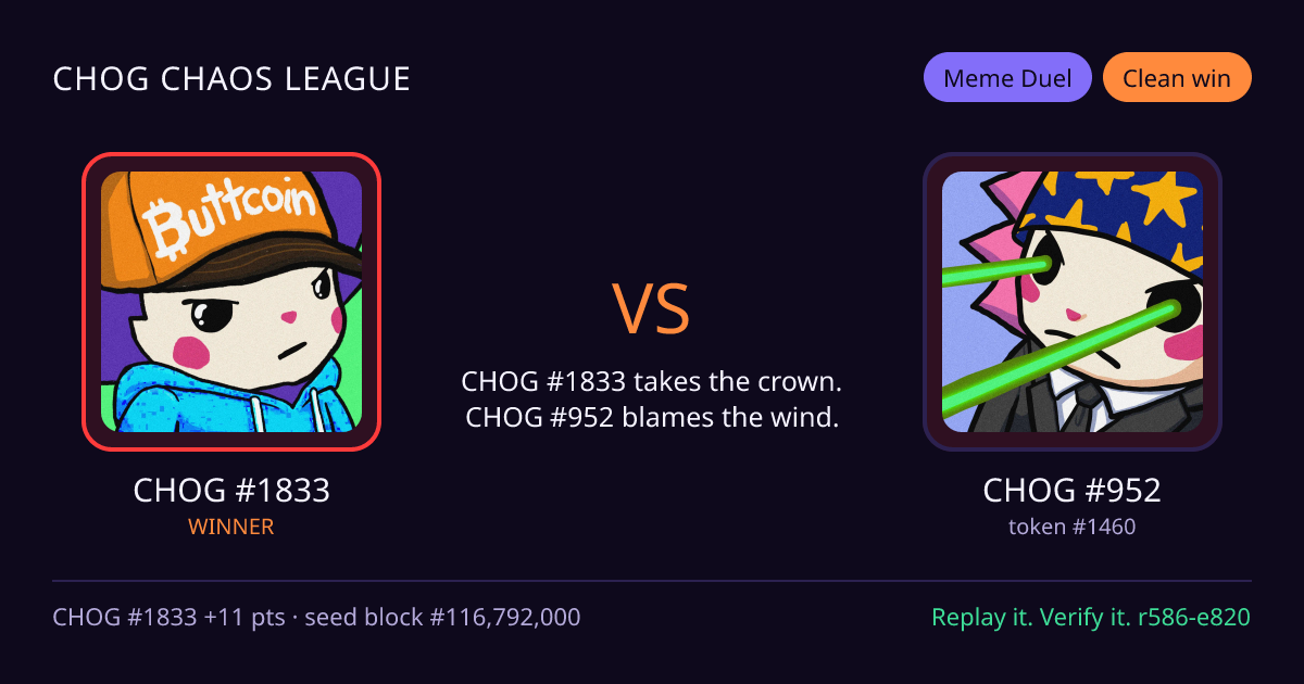 Highlight card: CHOG #1833 versus CHOG #952