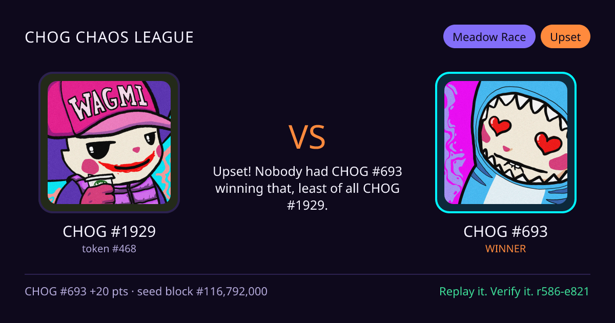 Highlight card: CHOG #1929 versus CHOG #693