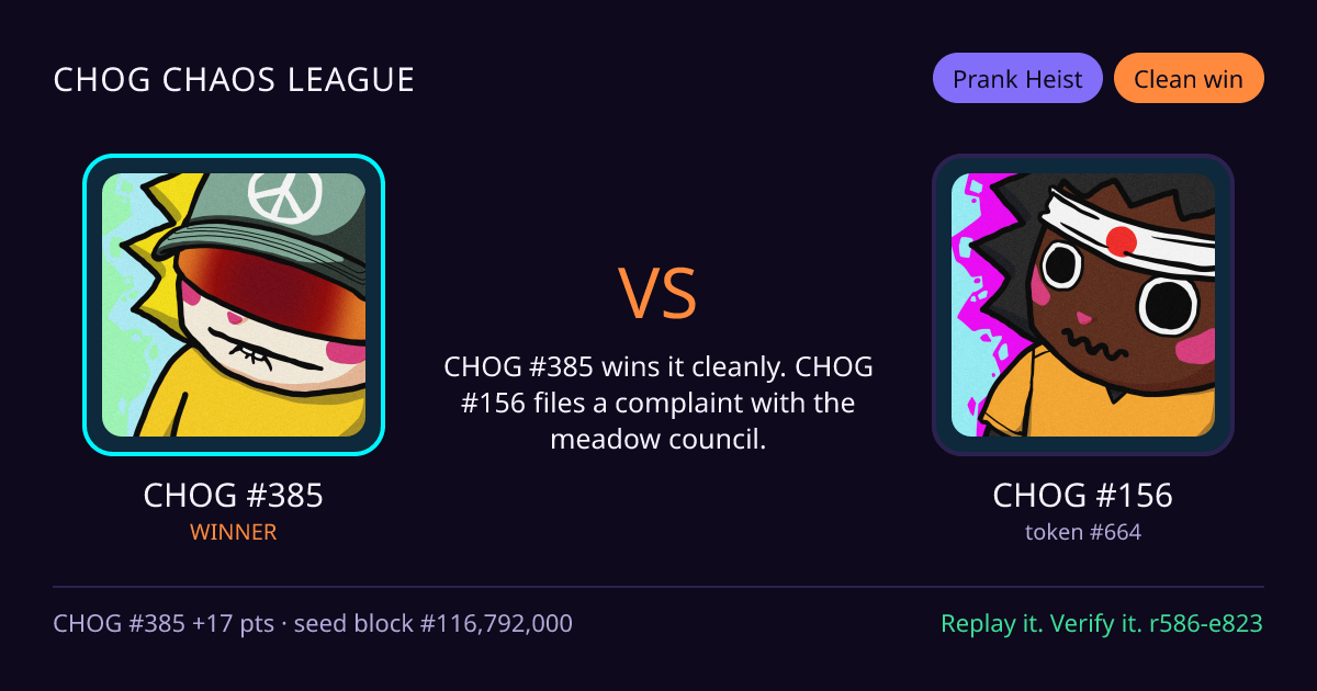 Highlight card: CHOG #385 versus CHOG #156