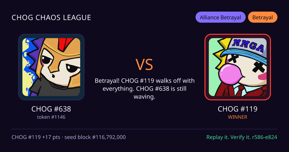 Highlight card: CHOG #638 versus CHOG #119