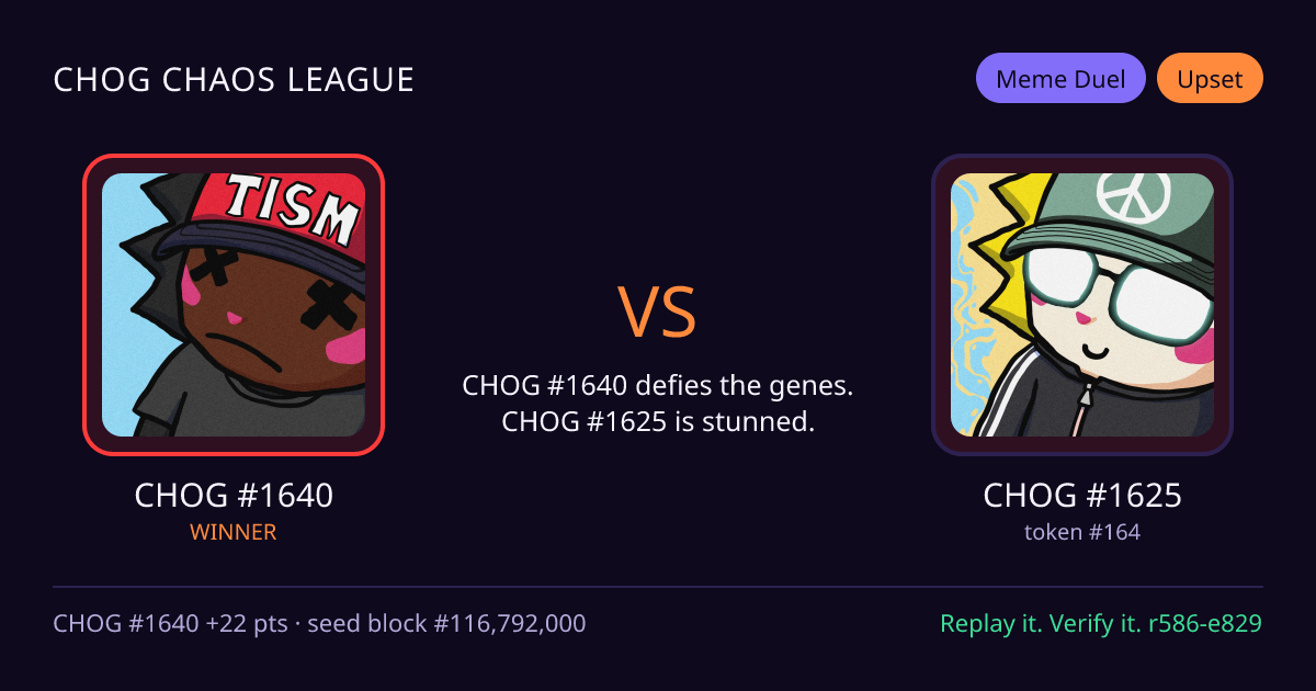 Highlight card: CHOG #1640 versus CHOG #1625