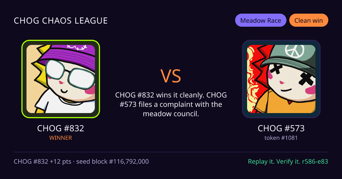 Highlight card: CHOG #832 versus CHOG #573