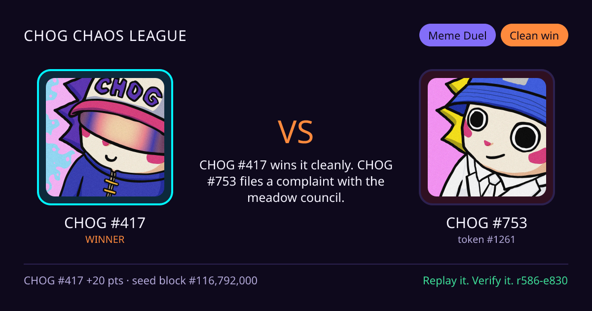 Highlight card: CHOG #417 versus CHOG #753