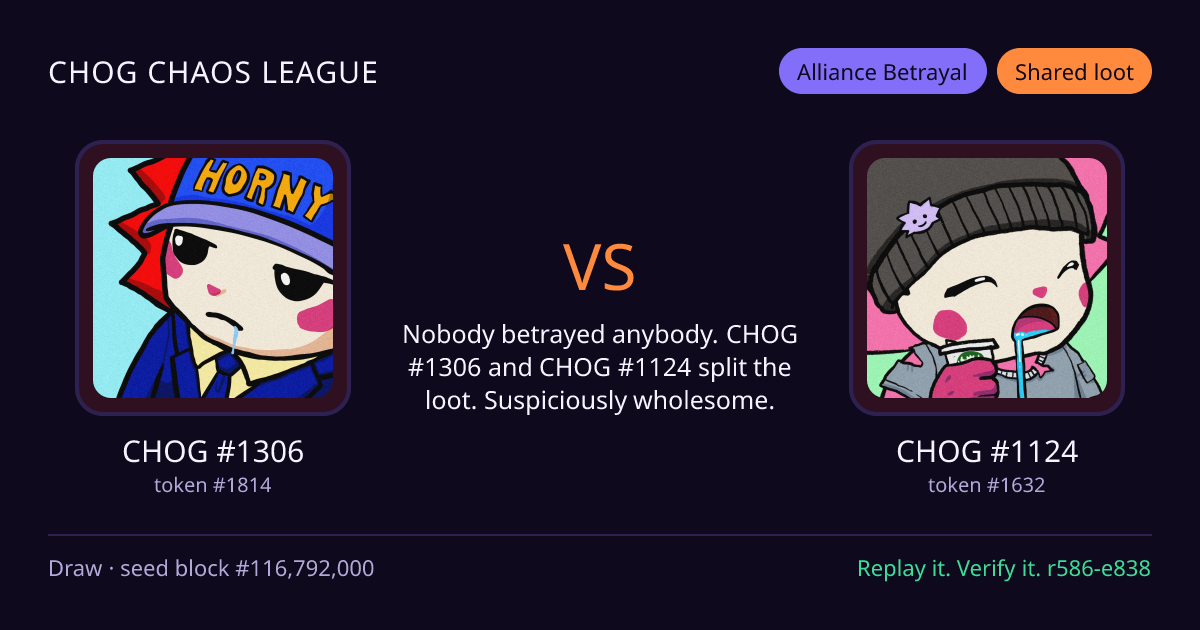 Highlight card: CHOG #1306 versus CHOG #1124