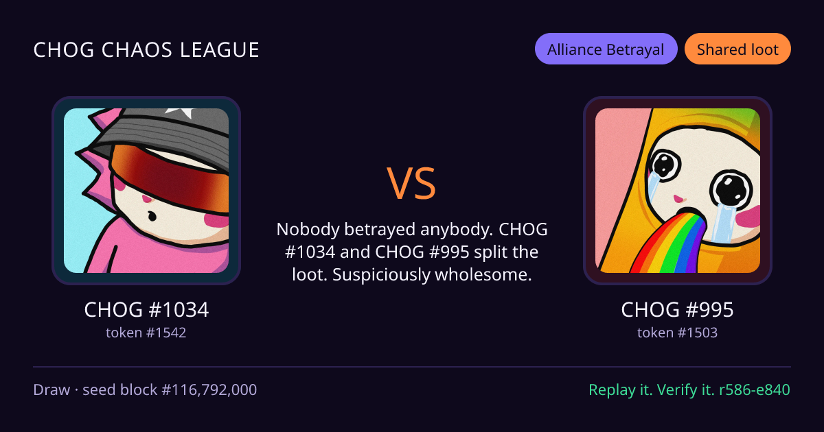 Highlight card: CHOG #1034 versus CHOG #995