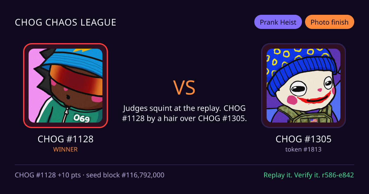 Highlight card: CHOG #1128 versus CHOG #1305