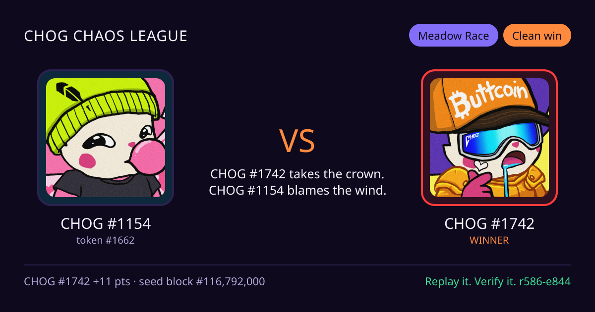 Highlight card: CHOG #1154 versus CHOG #1742