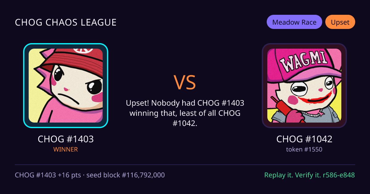 Highlight card: CHOG #1403 versus CHOG #1042
