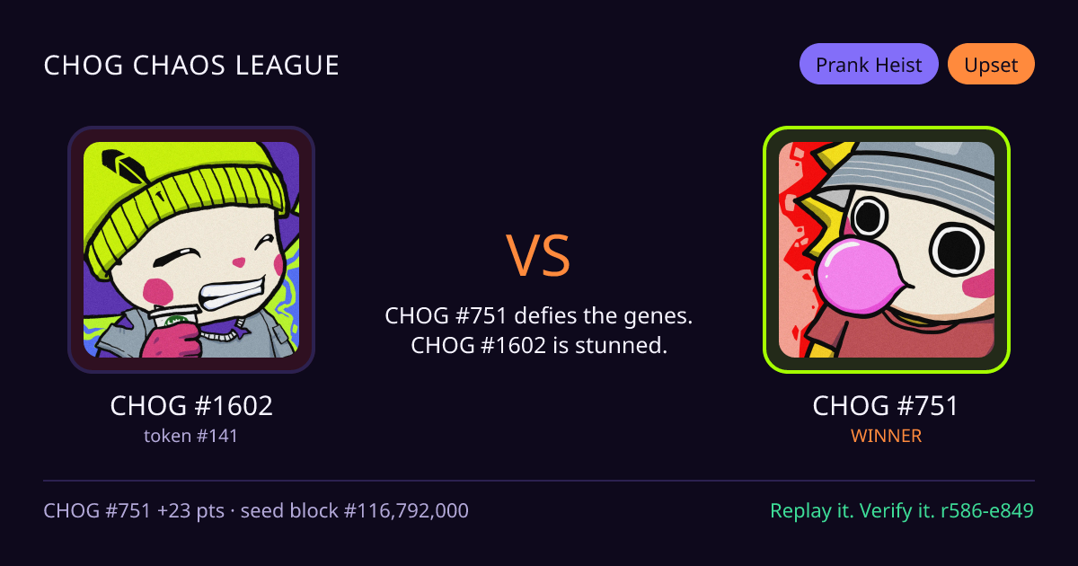 Highlight card: CHOG #1602 versus CHOG #751