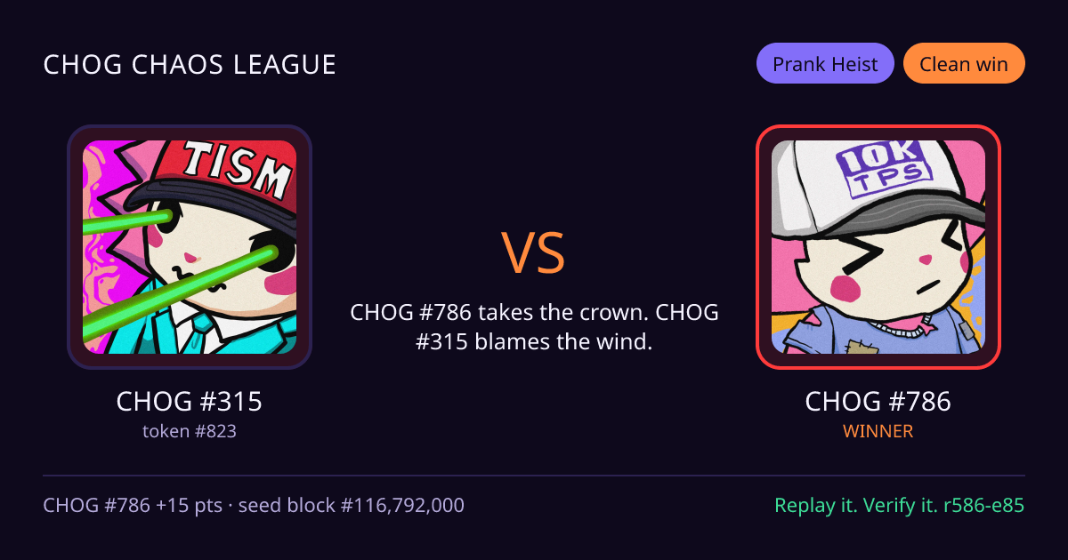 Highlight card: CHOG #315 versus CHOG #786
