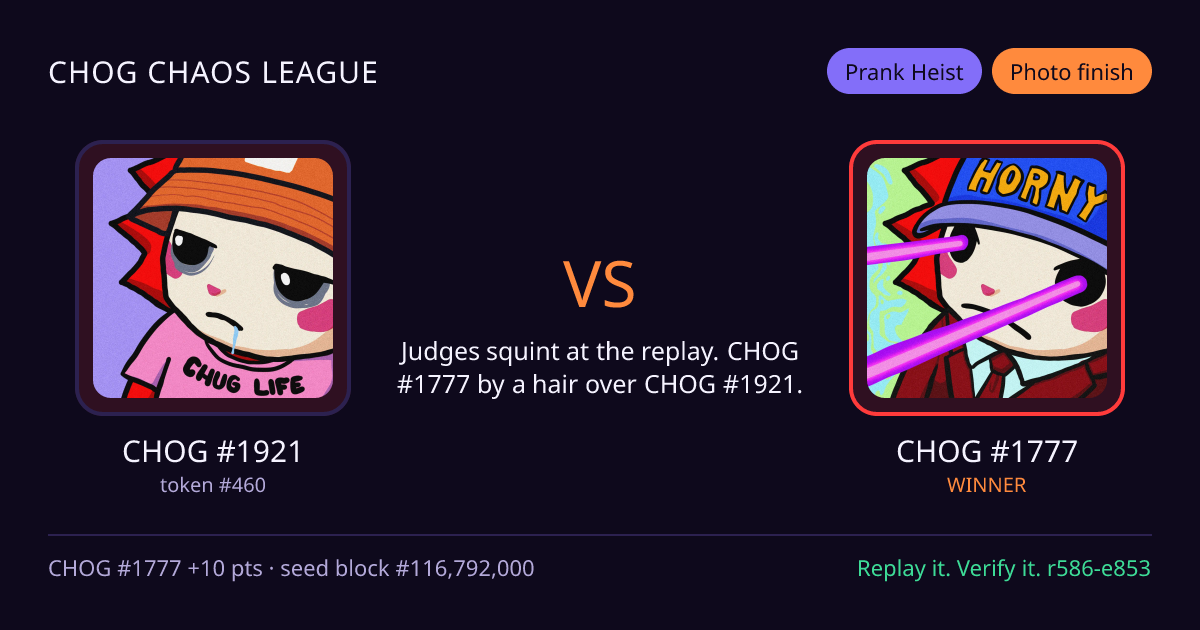 Highlight card: CHOG #1921 versus CHOG #1777
