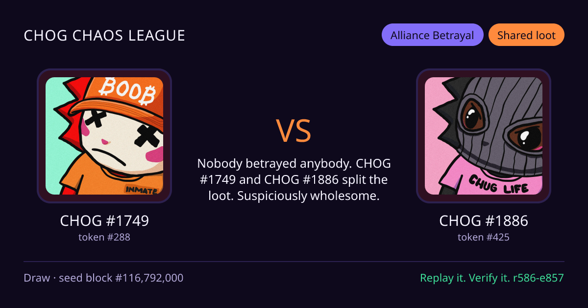 Highlight card: CHOG #1749 versus CHOG #1886