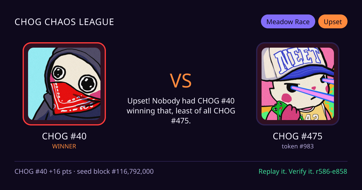 Highlight card: CHOG #40 versus CHOG #475