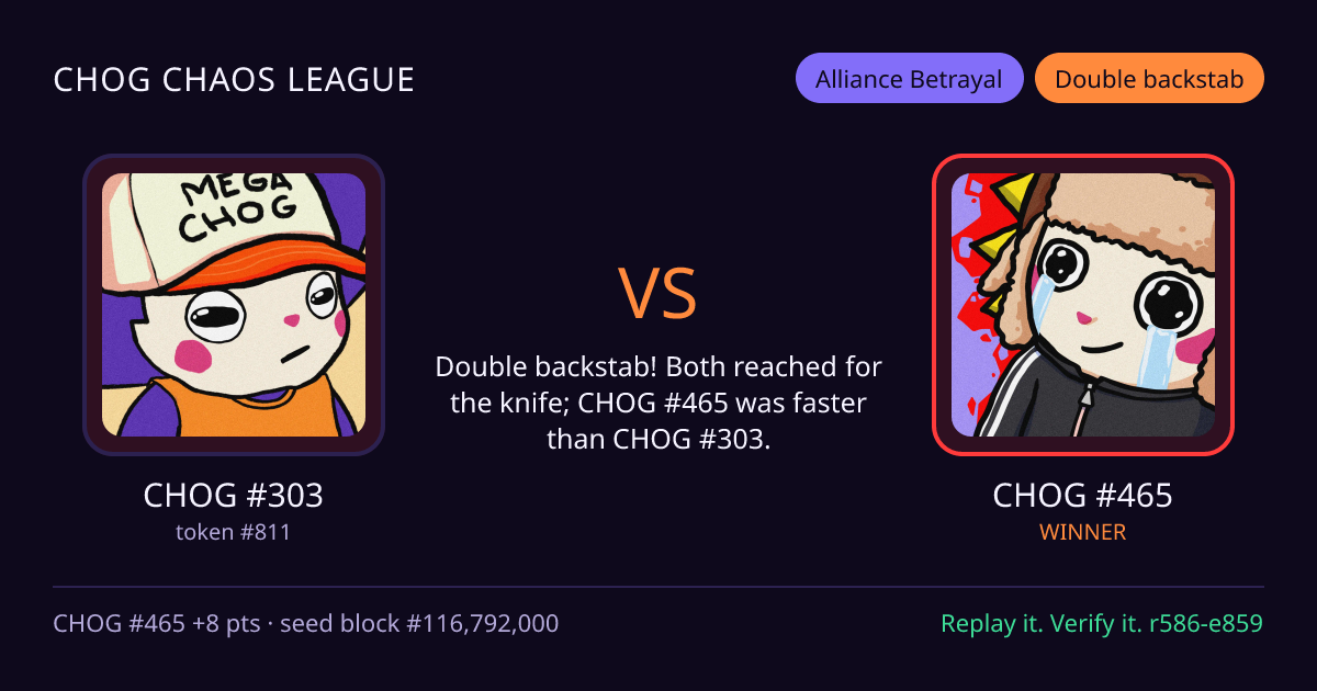Highlight card: CHOG #303 versus CHOG #465