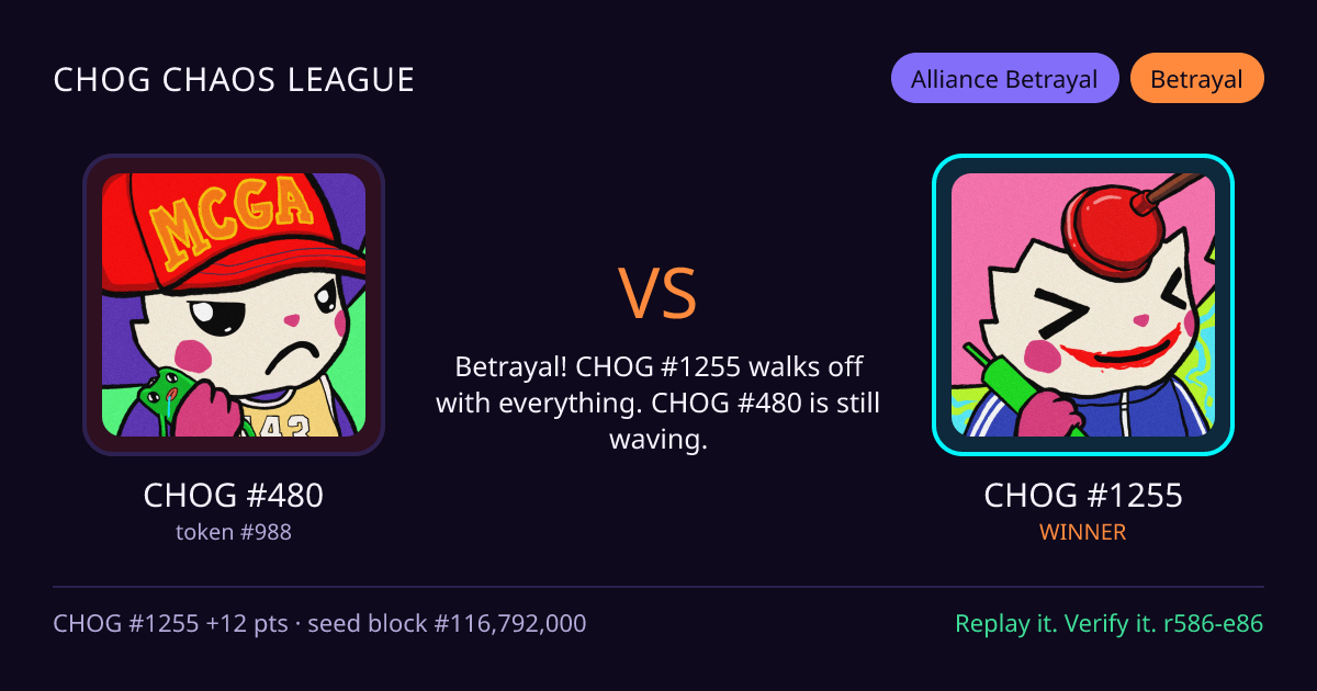 Highlight card: CHOG #480 versus CHOG #1255