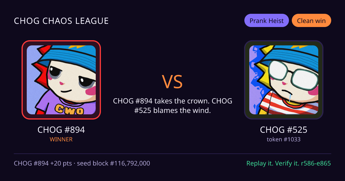 Highlight card: CHOG #894 versus CHOG #525