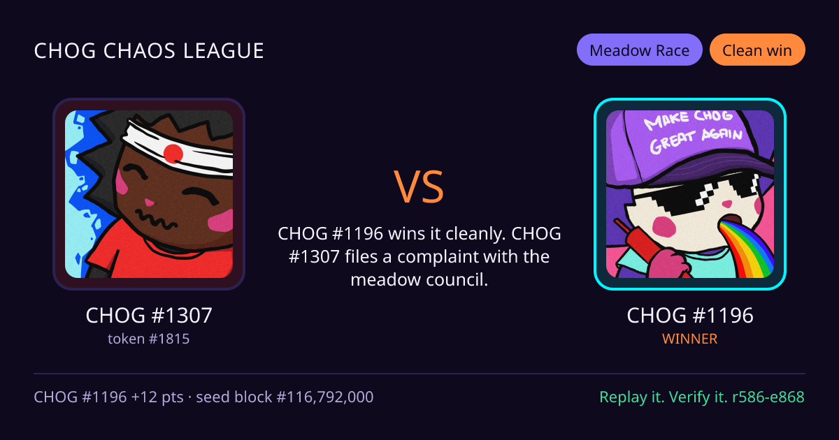 Highlight card: CHOG #1307 versus CHOG #1196