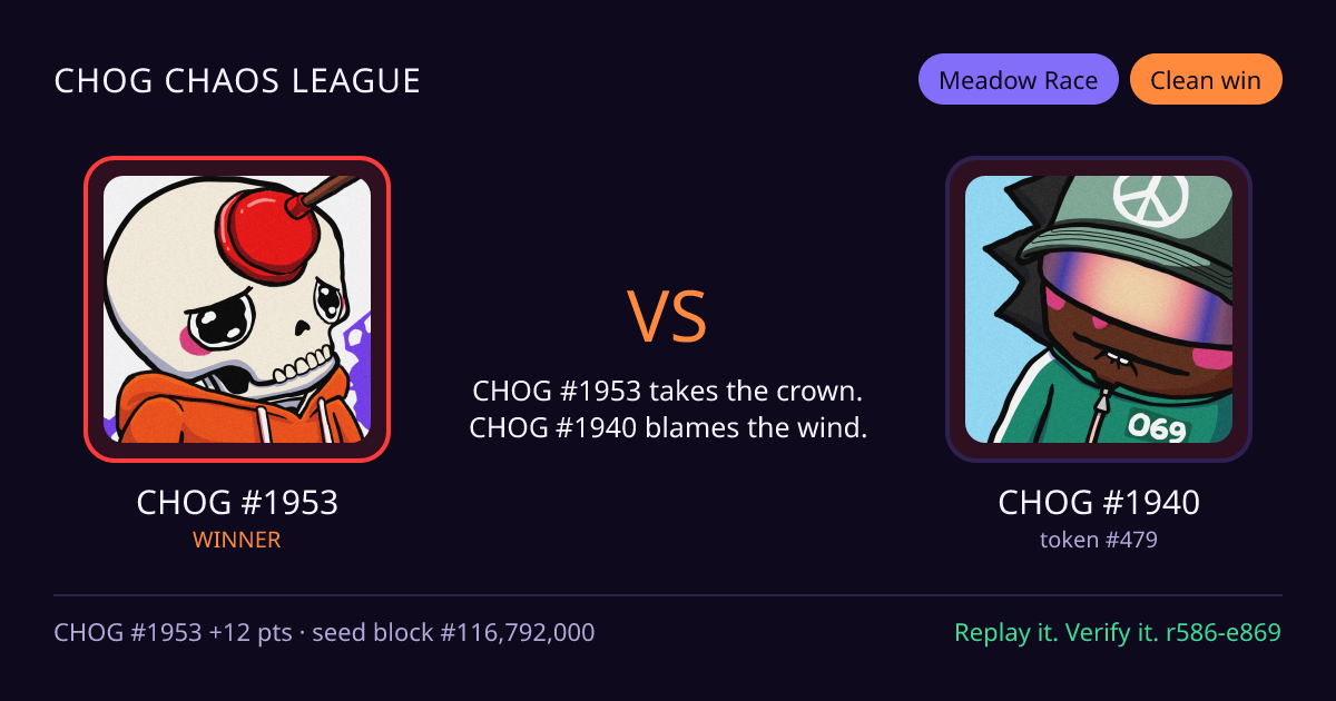 Highlight card: CHOG #1953 versus CHOG #1940