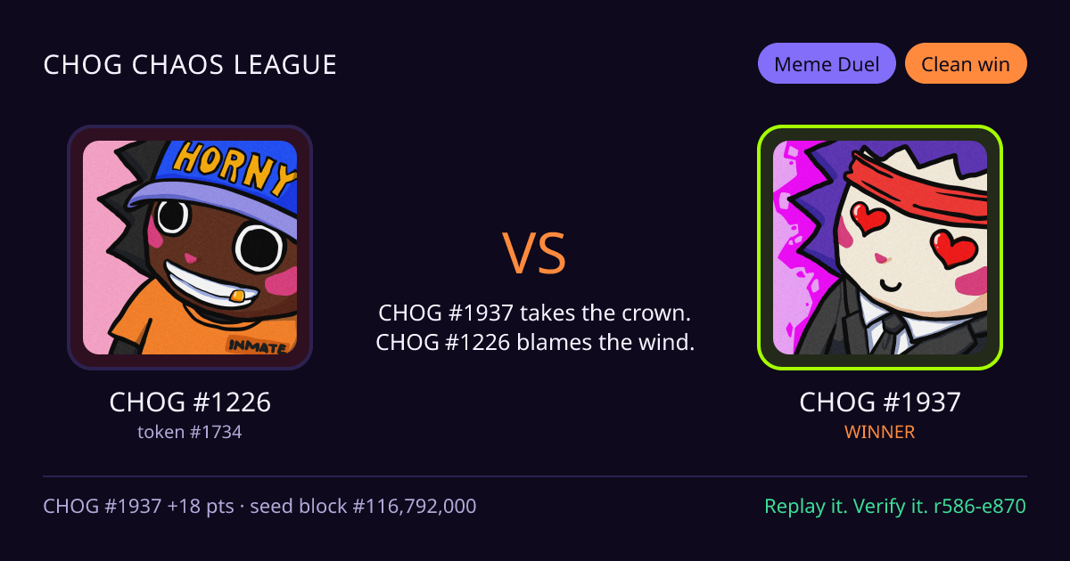 Highlight card: CHOG #1226 versus CHOG #1937