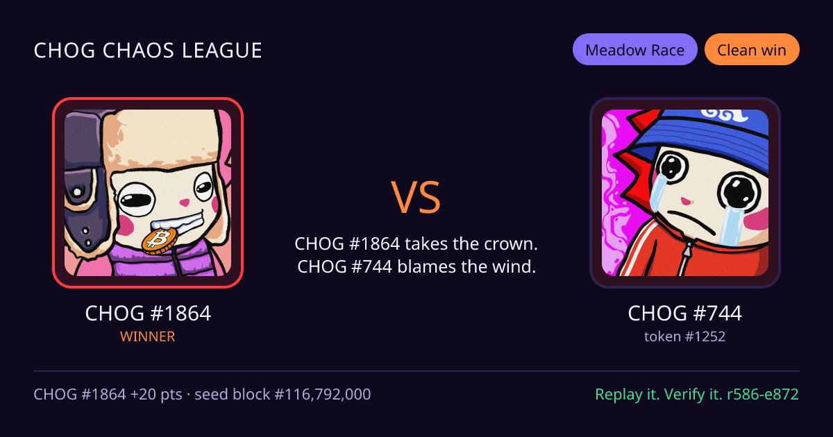 Highlight card: CHOG #1864 versus CHOG #744