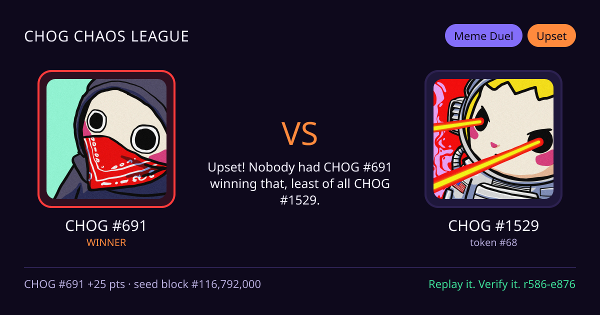 Highlight card: CHOG #691 versus CHOG #1529