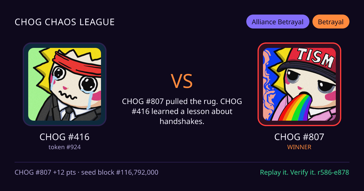 Highlight card: CHOG #416 versus CHOG #807