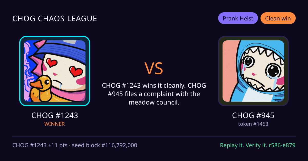 Highlight card: CHOG #1243 versus CHOG #945