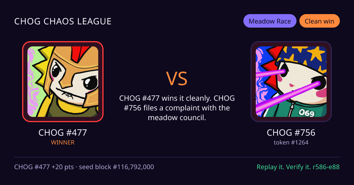 Highlight card: CHOG #477 versus CHOG #756