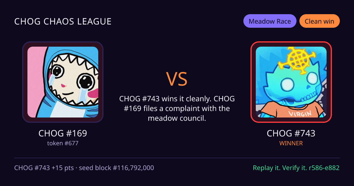 Highlight card: CHOG #169 versus CHOG #743