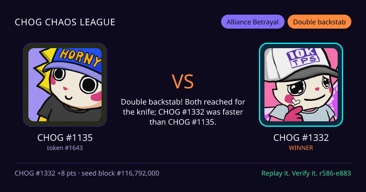 Highlight card: CHOG #1135 versus CHOG #1332